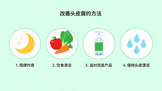 头屑反复去不掉？科学改善方法在这里
