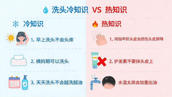 护发智商税避坑指南，这些雷别踩